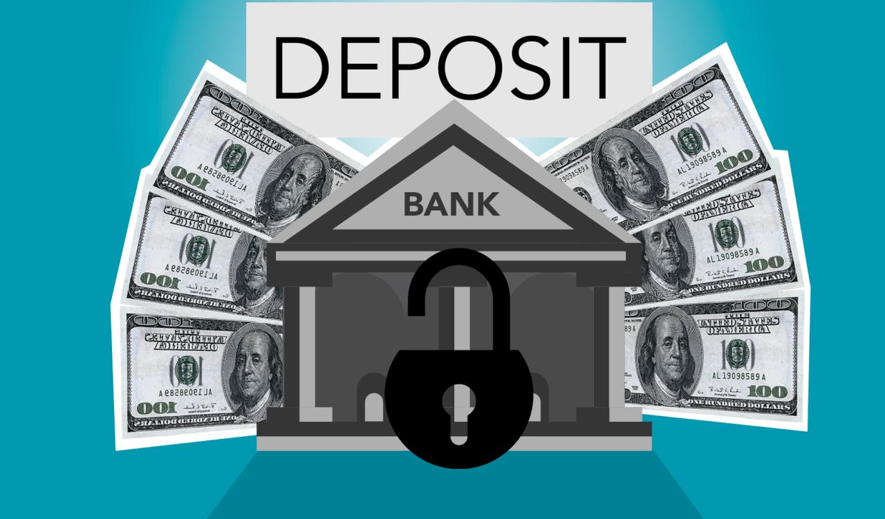 Fixed deposits